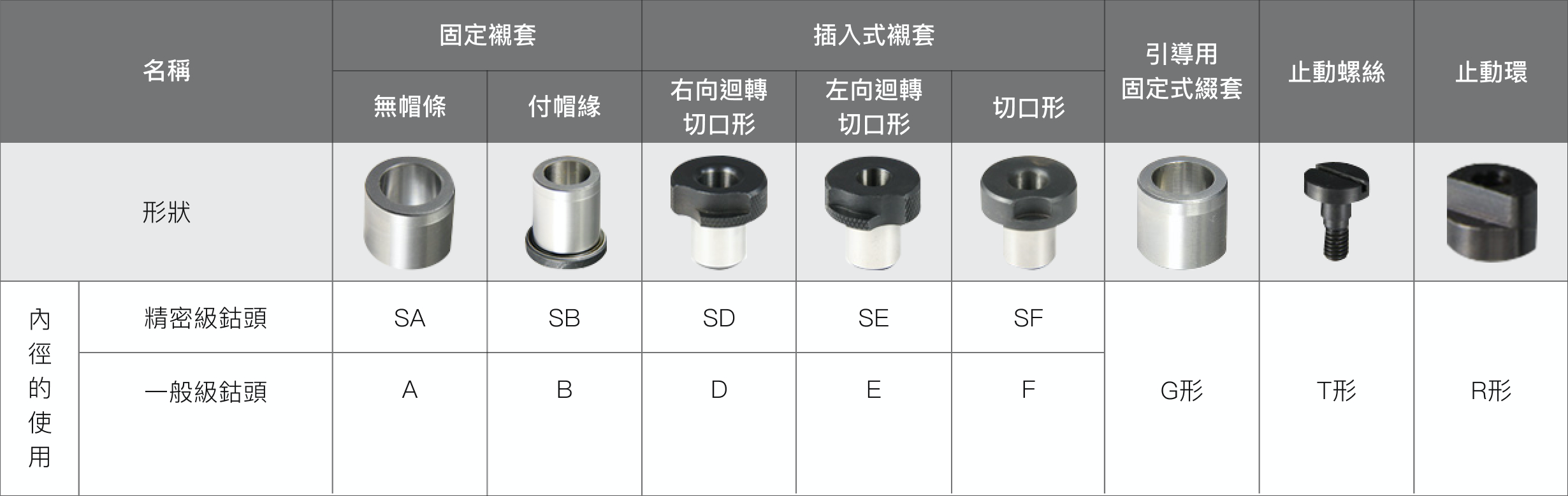 Parfaite Table Image